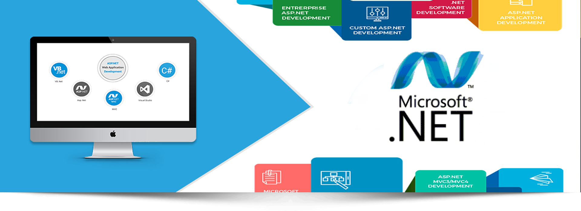 .Net Services | .Net Services in India